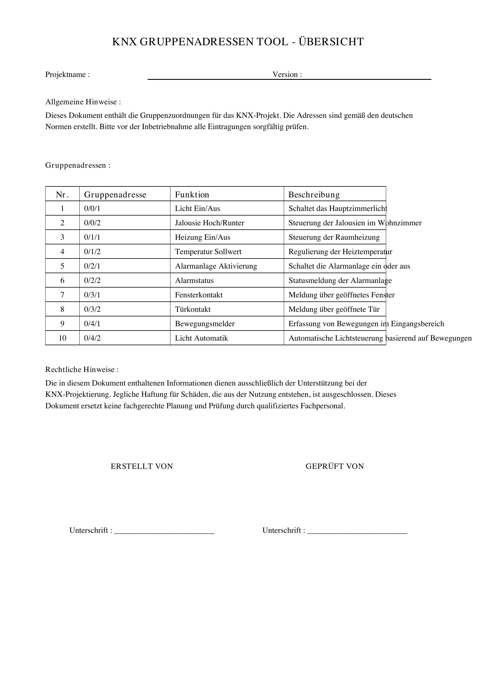 Knx Gruppenadressen Tool